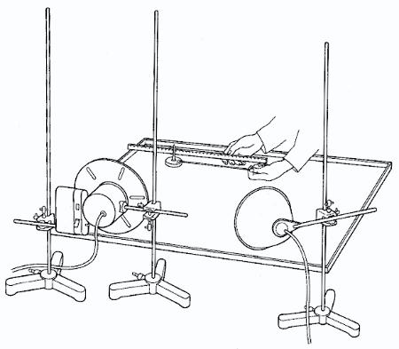 newton's second law experiment